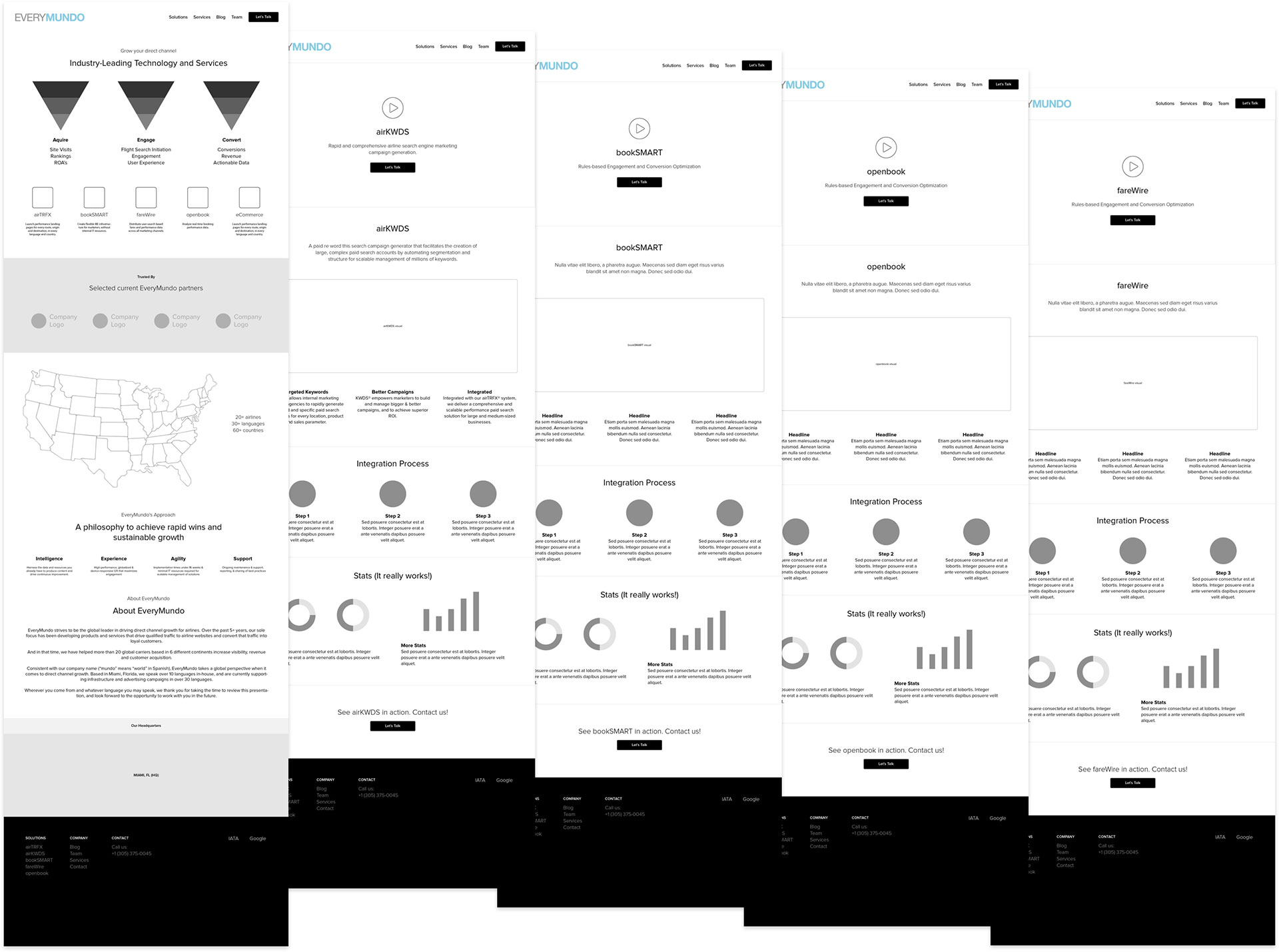 Wireframes conveying the user experience of EveryMundo